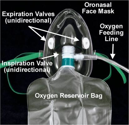 PVC Non Rebreather Bag Nose ISO13485 Oxygen Reservoir Bag lumen