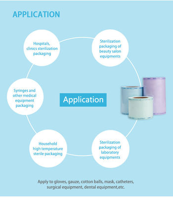 100mm*100mm Medical Heat Sealing Sterilization Gusseted Roll Pouch Bag BLUE